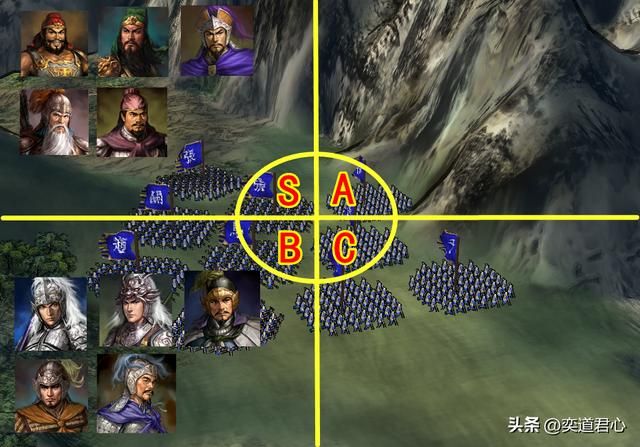 三国志11五子良将与五虎将最不擅长哪种兵种？六大兵种避坑指南