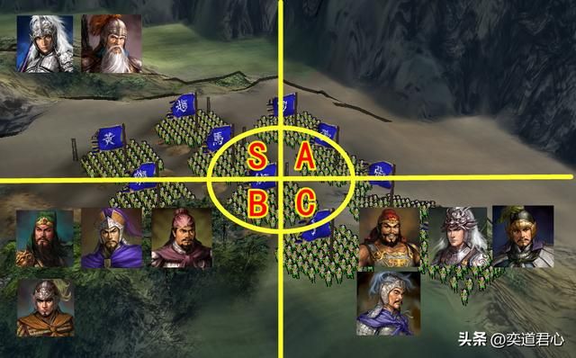 三国志11五子良将与五虎将最不擅长哪种兵种？六大兵种避坑指南