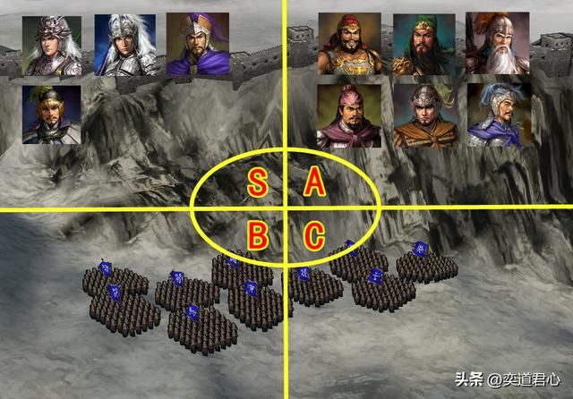 三国志11五子良将与五虎将最不擅长哪种兵种？六大兵种避坑指南