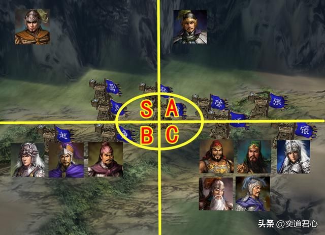 三国志11五子良将与五虎将最不擅长哪种兵种？六大兵种避坑指南
