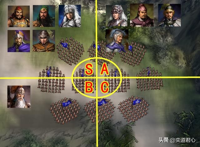 三国志11五子良将与五虎将最不擅长哪种兵种？六大兵种避坑指南