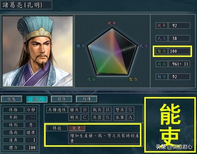 三国志11史实武将特技应该怎么设计?蜀汉名将史实特技设定猜想