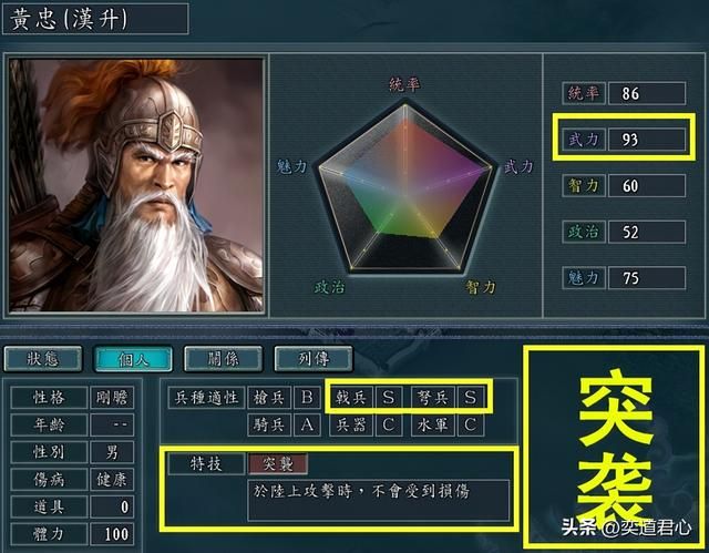三国志11史实武将特技应该怎么设计?蜀汉名将史实特技设定猜想