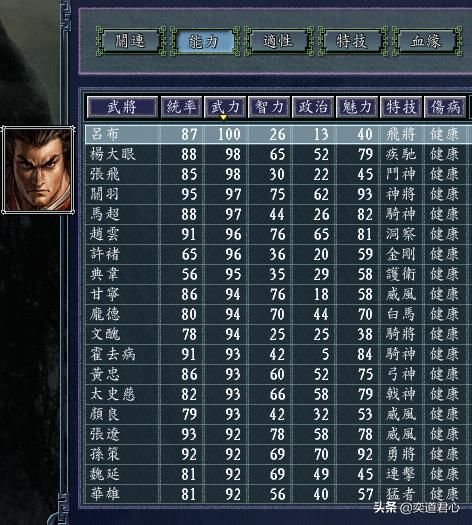 三国志11军师与武将的区别是什么（将和帅的差异对比一览）
