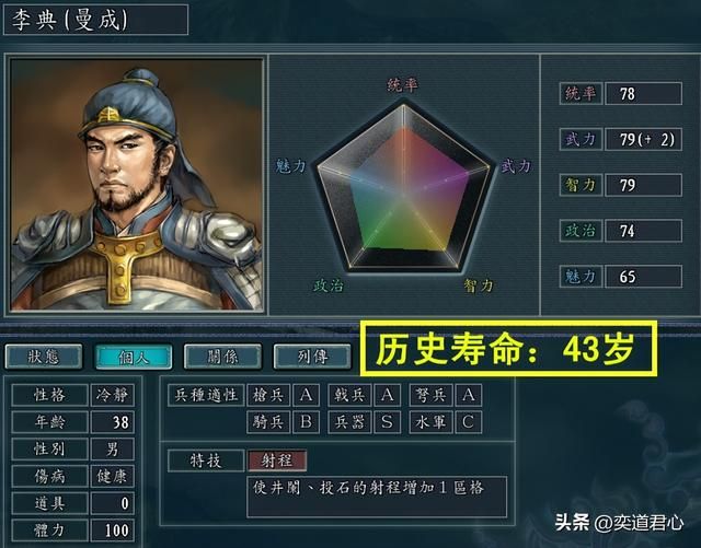 三国志11：盘点那些因为阳寿不足而壮志难酬的悲剧英雄