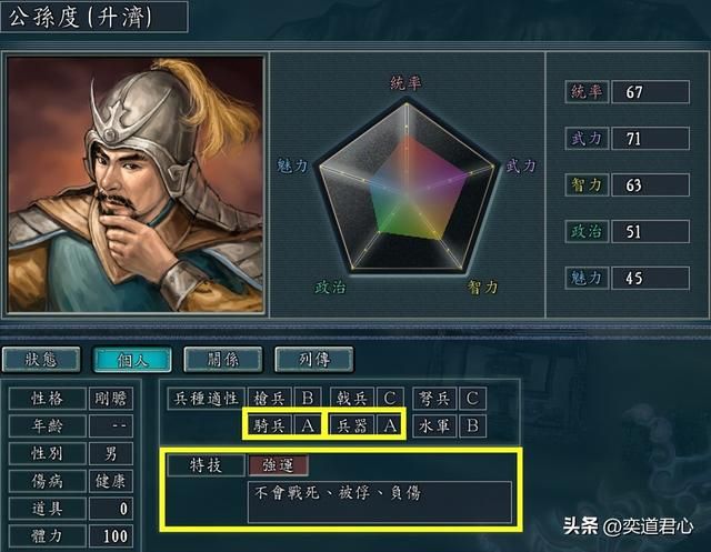 三国志11哪些武将特技可以是强运（有资格搭配强运的六大猛将）