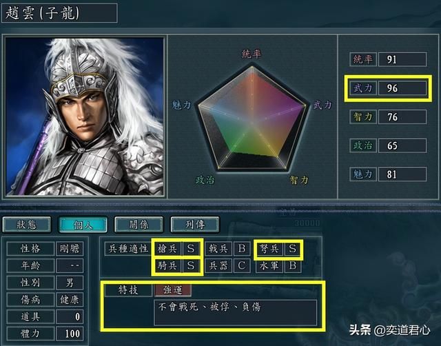 三国志11哪些武将特技可以是强运（有资格搭配强运的六大猛将）