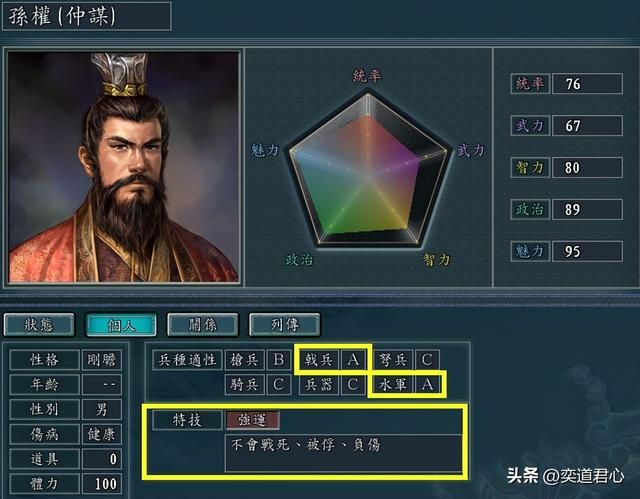 三国志11哪些武将特技可以是强运（有资格搭配强运的六大猛将）
