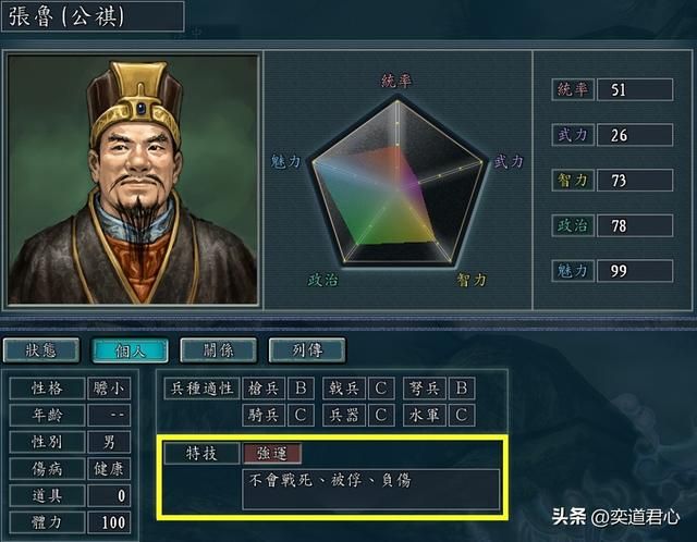 三国志11哪些武将特技可以是强运（有资格搭配强运的六大猛将）
