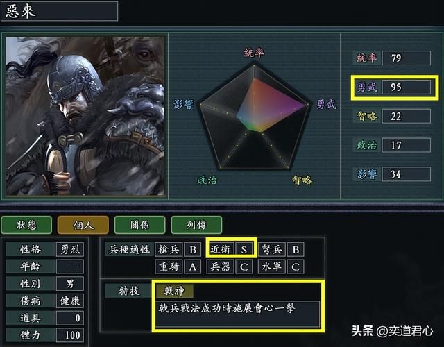 三国志11戟神特技武将有哪些（各MOD十大戟神武将盘点）
