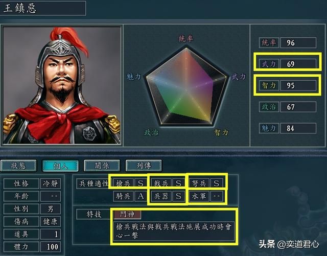 三国志11斗神特技武将有哪些（各MOD八大斗神武将盘点）