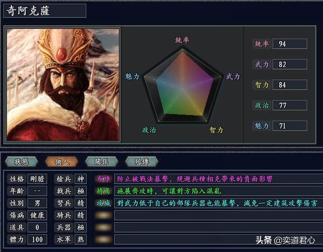 三国志11无尽的野望全势力介绍（巴比伦阵营武将城池一览）