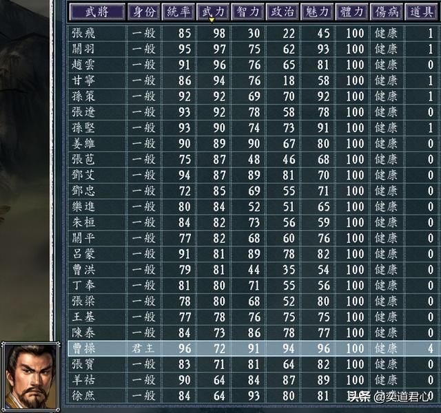 三国志11兵种争霸：各兵种单独对抗曹操，谁能够突围成功？