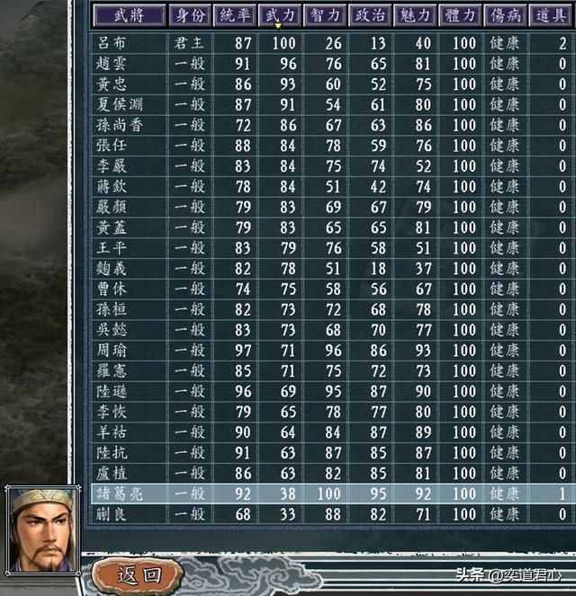 三国志11兵种争霸：各兵种单独对抗曹操，谁能够突围成功？