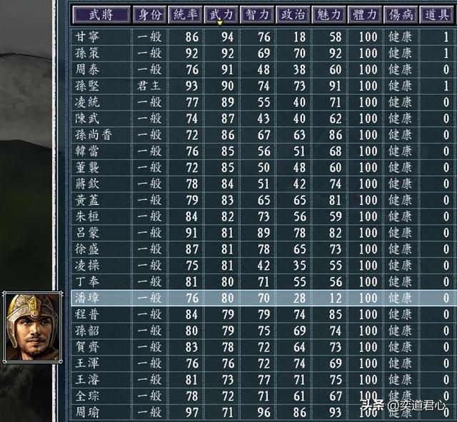 三国志11兵种争霸：各兵种单独对抗曹操，谁能够突围成功？