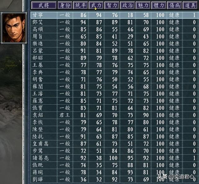 三国志11兵种争霸：各兵种单独对抗曹操，谁能够突围成功？
