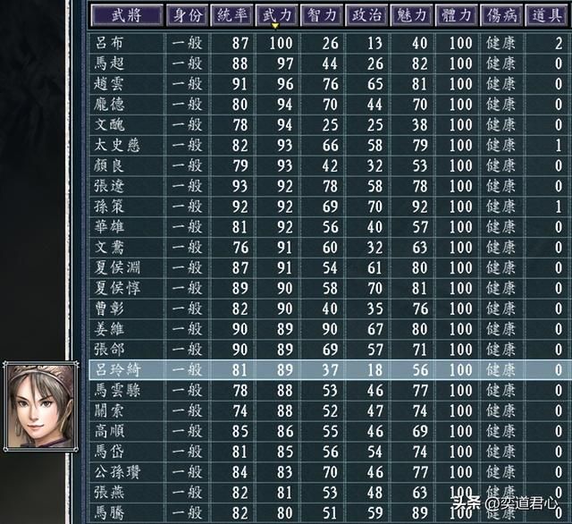 三国志11兵种争霸：各兵种单独对抗曹操，谁能够突围成功？