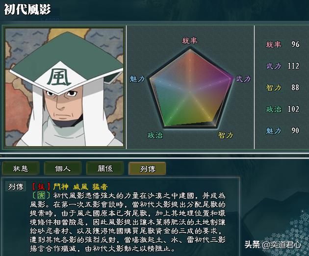 三国志11火影MOD风之国势力怎么样(风之国势力详细介绍)