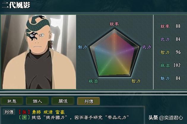 三国志11火影MOD风之国势力怎么样(风之国势力详细介绍)