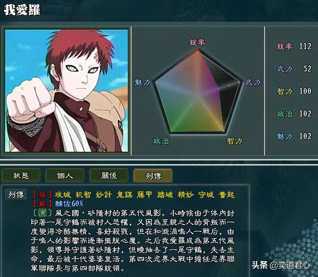 三国志11火影MOD风之国势力怎么样(风之国势力详细介绍)