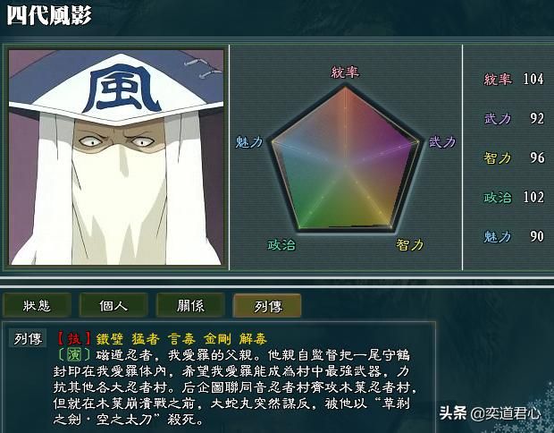 三国志11火影MOD风之国势力怎么样(风之国势力详细介绍)