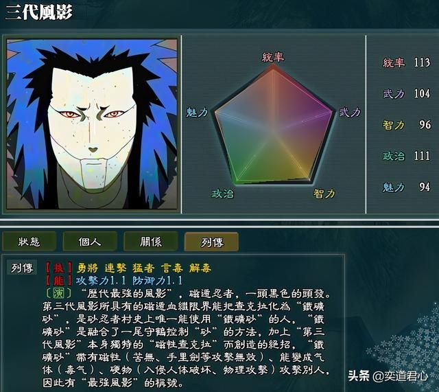 三国志11火影MOD风之国势力怎么样(风之国势力详细介绍)