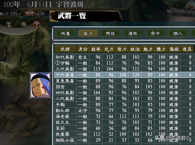 三国志11火影MOD风之国势力怎么样(风之国势力详细介绍)