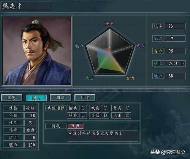 三国志11曹魏阵营被削得最惨武将是谁（六个被削弱的魏国武将）