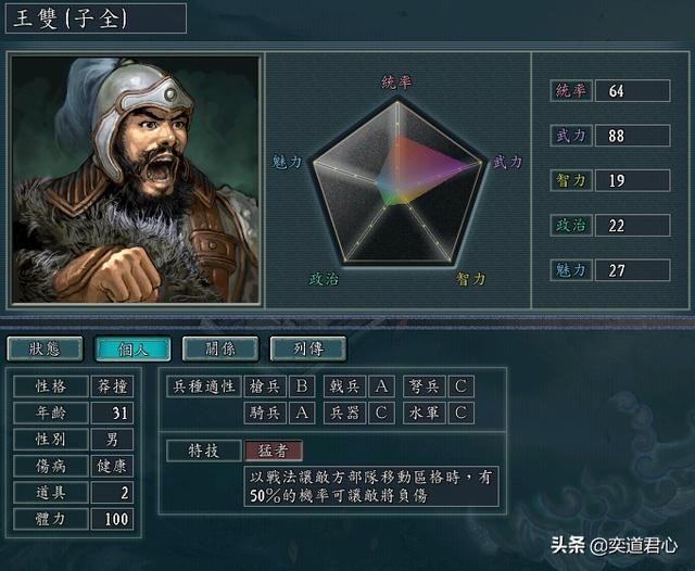 三国志11武将王双实力如何（王双属性特技详细介绍）
