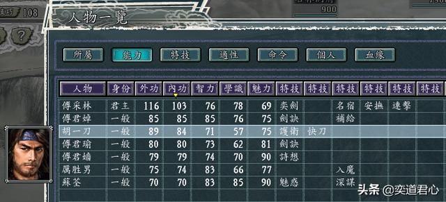 三国志11侠骨留香奕剑门势力介绍(奕剑门核心武将属性一览)