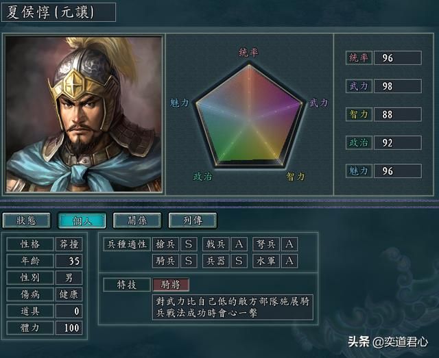 三国志11反董卓剧本曹操有多少将领（曹操麾下核心武将一览）