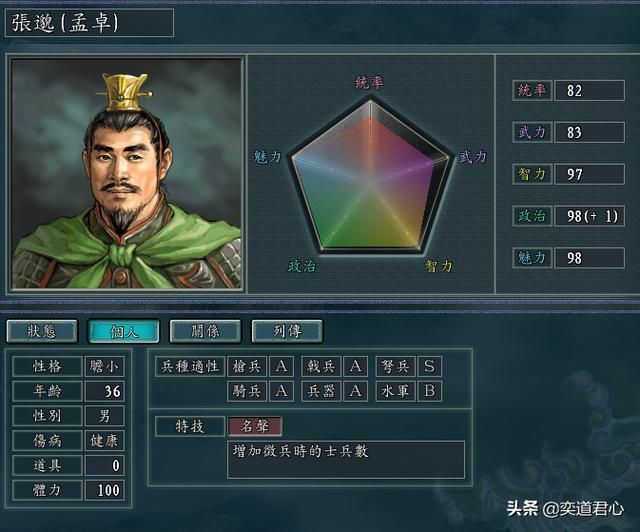 三国志11反董卓剧本曹操有多少将领（曹操麾下核心武将一览）