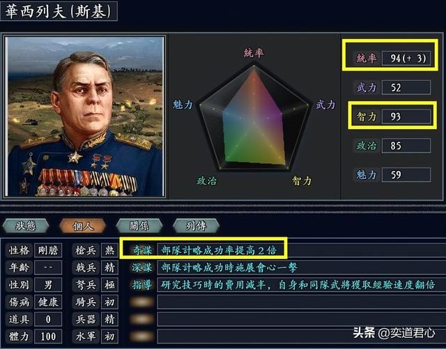三国志11四海清一二战名将有哪些（全十五位欧美二战名将排行）