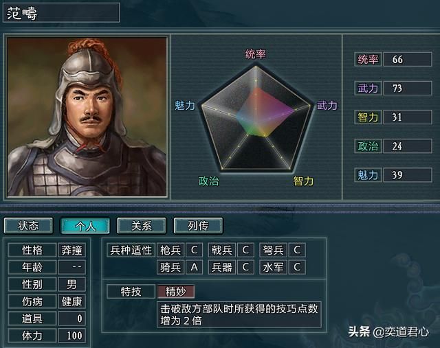 三国志11水浒MOD方腊将领都有谁(三打祝庄剧本方腊武将介绍)