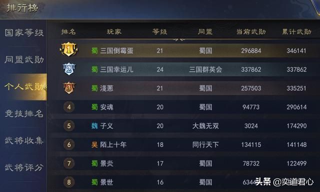 三国志11最符合孙权的特技是什么（孙权特技该是指导还是制衡）