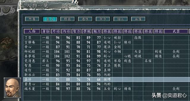 三国志11侠骨留香慈航静斋势力介绍（慈航静斋核心武将属性一览）