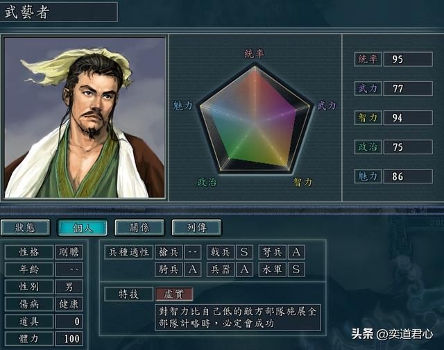 三国志11NPC乱舞剧本平头百姓势力介绍(六个平头百姓属性一览)