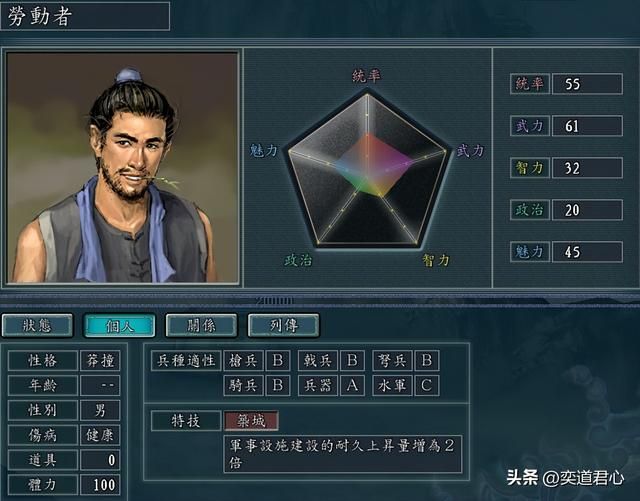 三国志11NPC乱舞剧本平头百姓势力介绍(六个平头百姓属性一览)