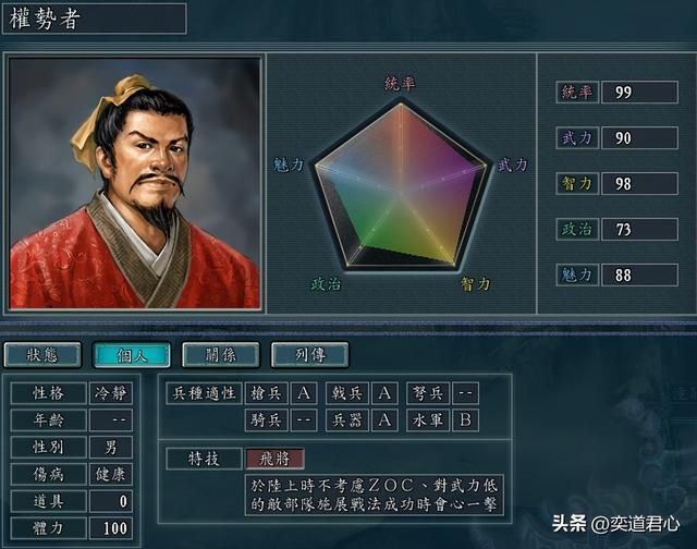 三国志11NPC乱舞剧本平头百姓势力介绍(六个平头百姓属性一览)