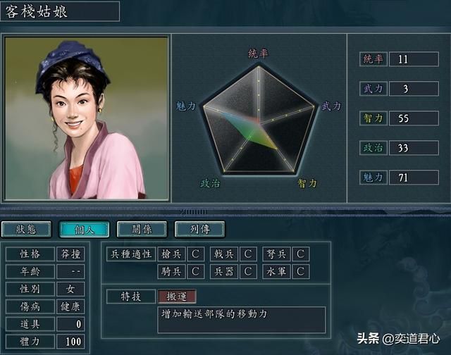 三国志11NPC乱舞剧本平头百姓势力介绍(六个平头百姓属性一览)