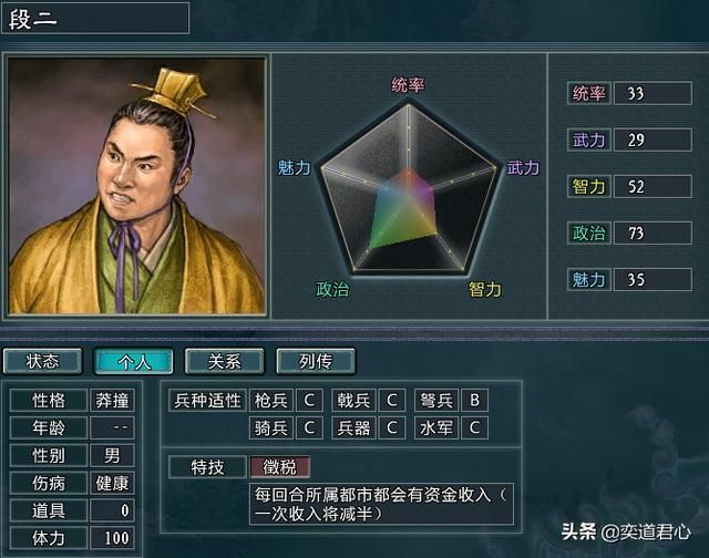 三国志11水浒MOD段二手下都有谁（火并王伦剧本段二势力武将介绍）