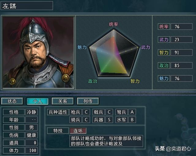 三国志11水浒MOD段二手下都有谁（火并王伦剧本段二势力武将介绍）