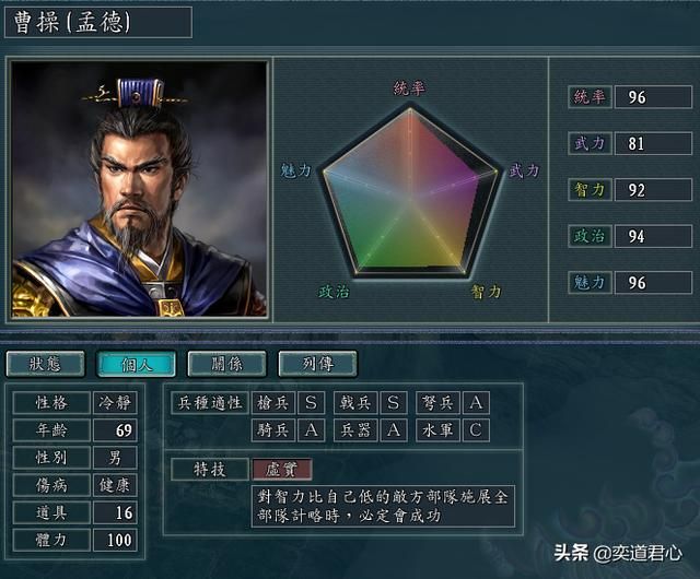三国志11被曹操坑过的人有多少（四个因曹操而被坑的人一览）