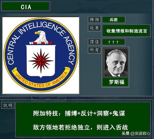 三国志11美国假想道具一览(六个DIY假想道具设计一览)