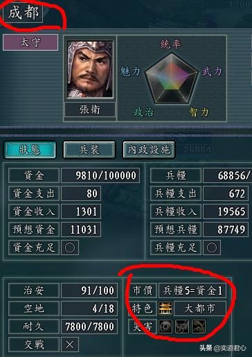 三国志11为什么刘璋最容易被吞并（攻打刘璋的三个动机介绍）