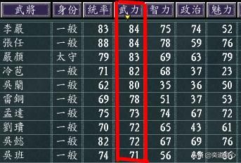 三国志11为什么刘璋最容易被吞并（攻打刘璋的三个动机介绍）