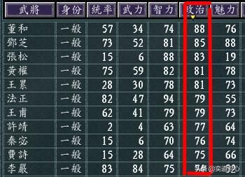 三国志11为什么刘璋最容易被吞并（攻打刘璋的三个动机介绍）