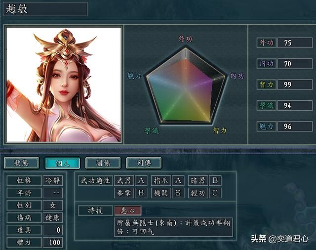 三国志11侠骨留香汝阳王府势力介绍（汝阳王府核心武将属性一览）