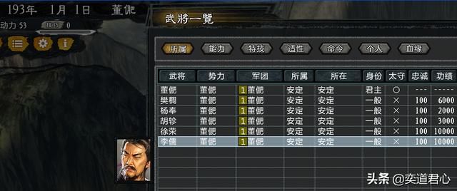 三国志11大浪淘沙董子兴兵剧本董俷怎么玩（董俷破局思路分享）