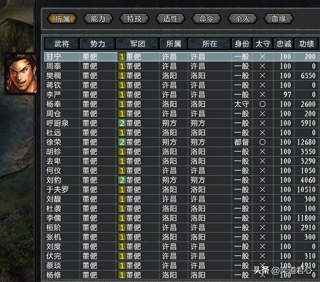 三国志11大浪淘沙董子兴兵剧本董俷怎么玩（董俷破局思路分享）